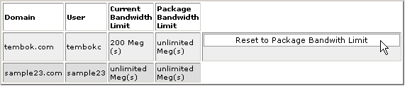 Resetting an account's original package bandwidth limit