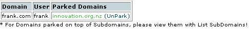 Listing parked domains