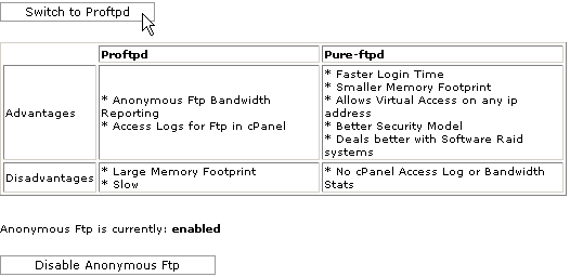 Tweaking FTP settings